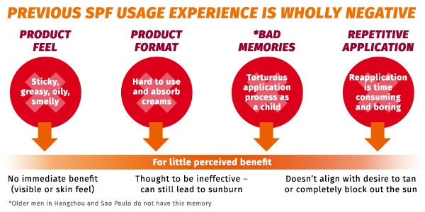 07_PPT-graphic_600x300