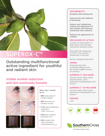 Fruit for the skin: the Australian Kakadu Plum for a brighter and younger looking skin